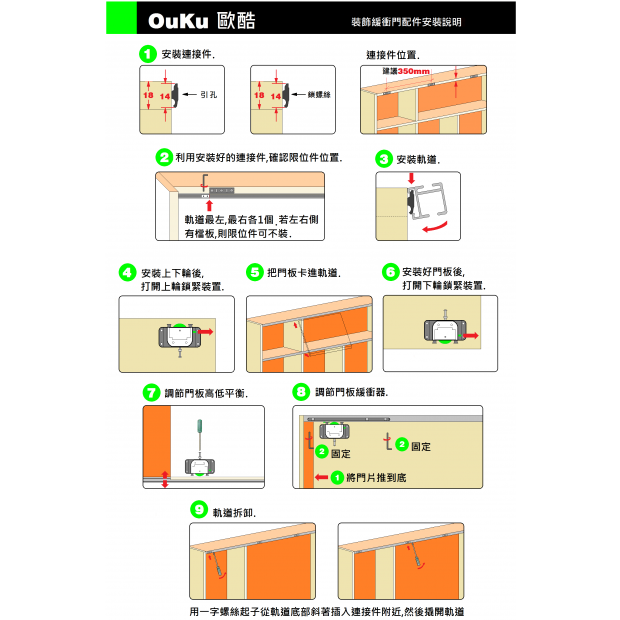 1.OuKu外露緩衝門_2_.png