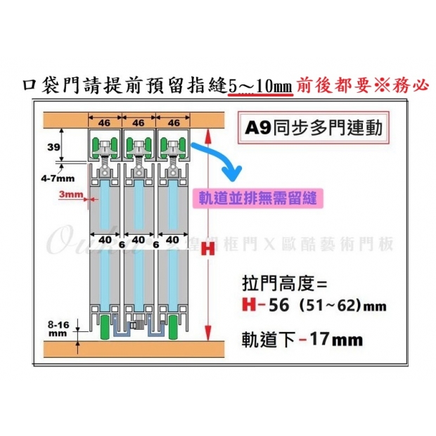 1.A9多門連動_副本.jpg