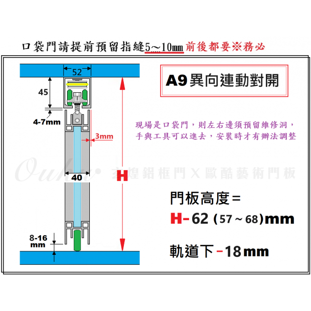 1.A9異向連動_副本.png