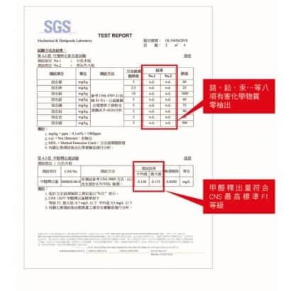 甲醛檢驗.jpg