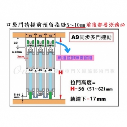 1.A9多門連動_副本.jpg