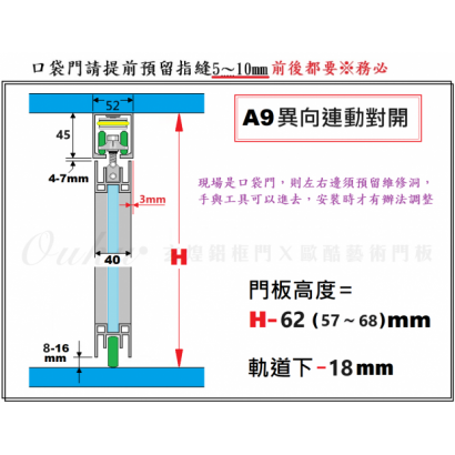1.A9異向連動_副本.png